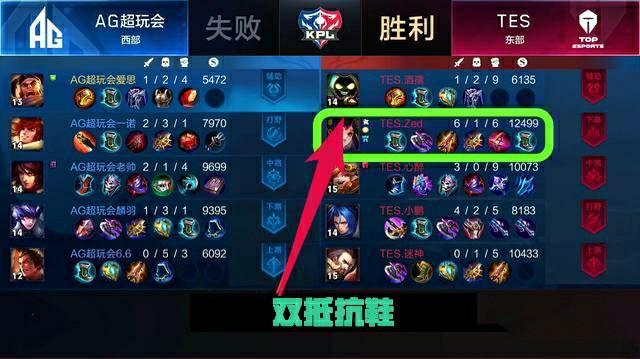 不断进步的 不断进步的